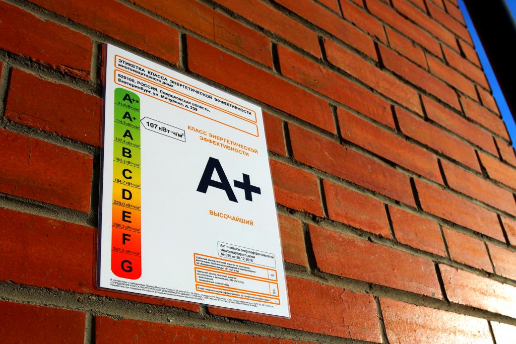 energy efficiency class d