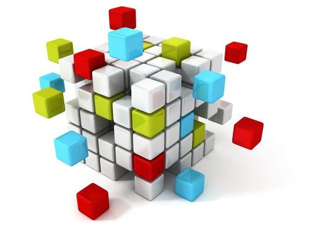 aggregation is a description