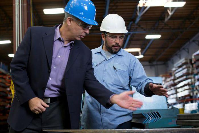 duties of the head of the site