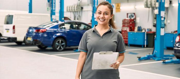 duties of the controller of the technical condition of vehicles