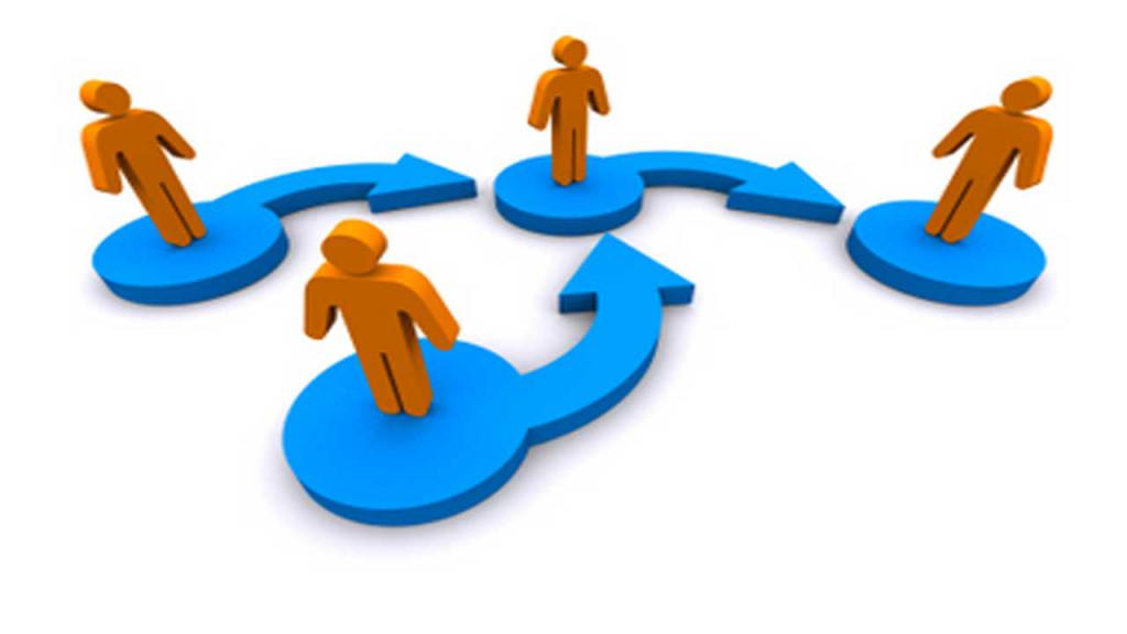 the concept of translation is the difference between translation and movement