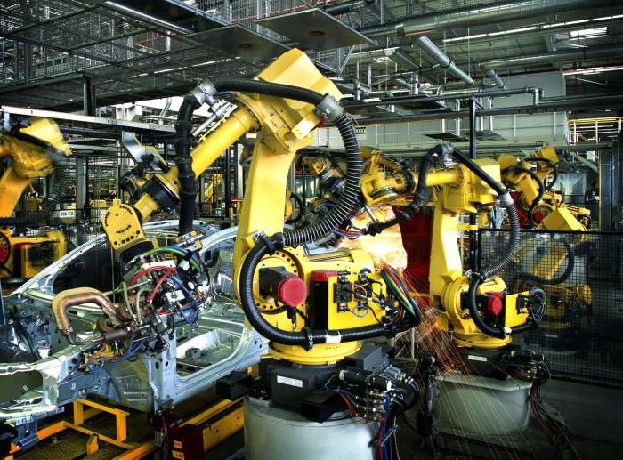 china export structure