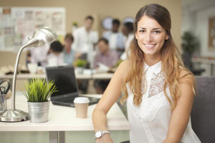 examples of business ideas