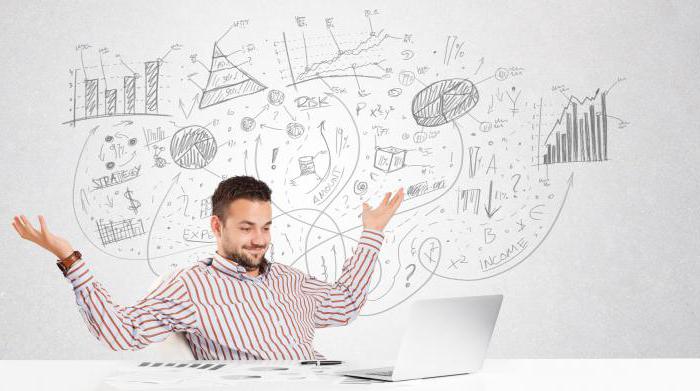 online store concept example