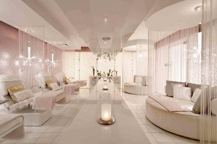 weaknesses of marketing in a beauty salon