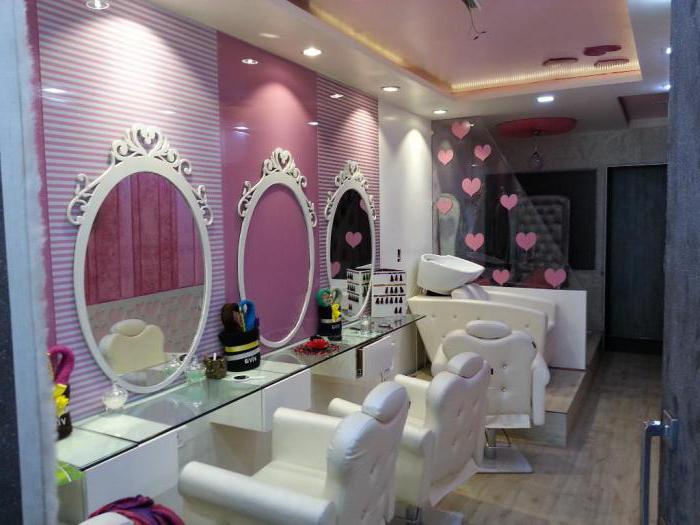 marketing problems in a beauty salon