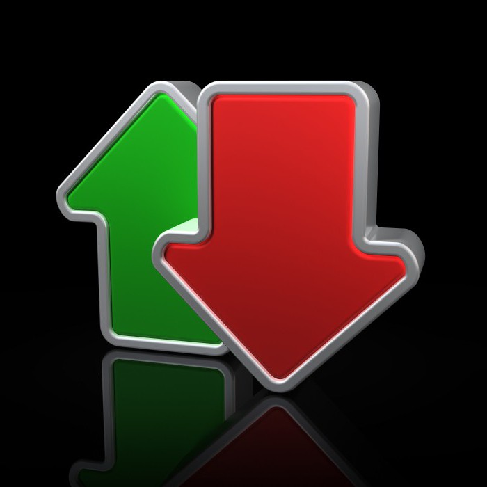 binary options earning system