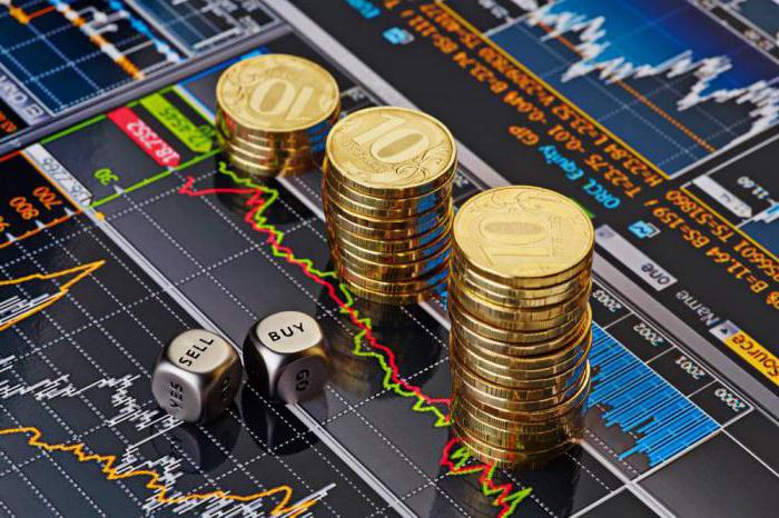 earnings on binary options without investments