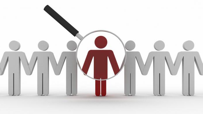 audit of settlements with labor personnel