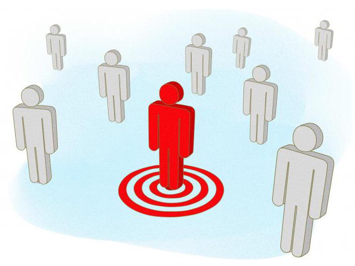 how to attract customers in mlm business