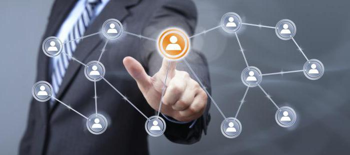 mlm business over the internet