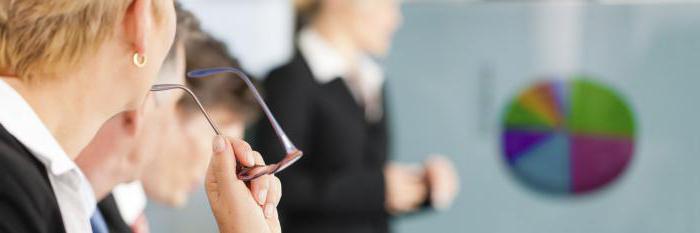 collective agreement for ltd obligatory