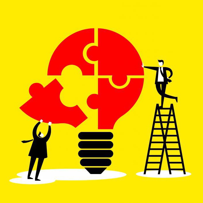 signs of collective enterprise