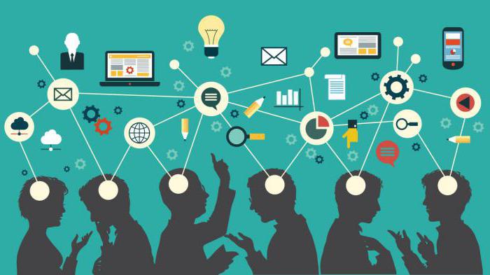 forms of collective enterprise