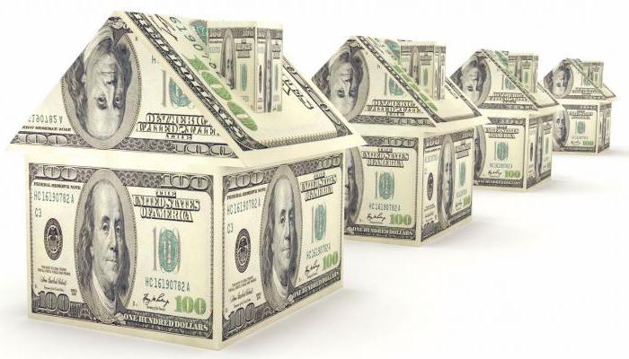 commercial real estate investment