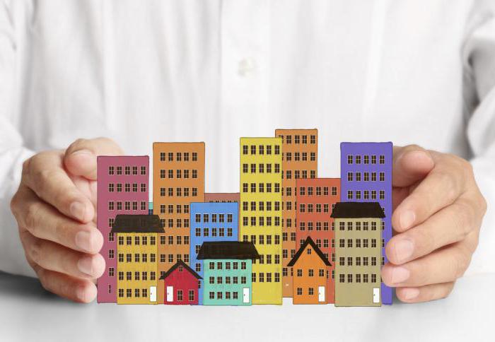 commercial real estate investment