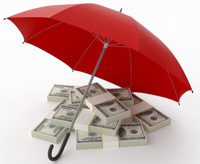 investment insurance