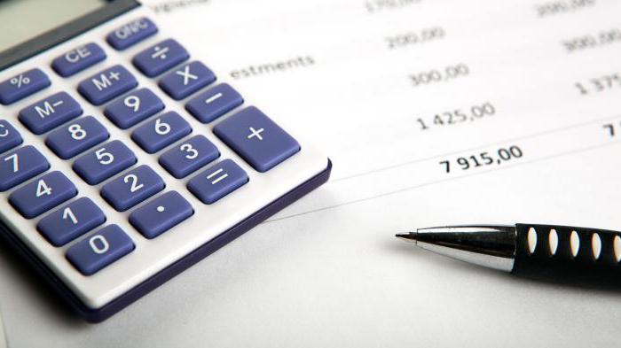 technological price audit of large investment projects