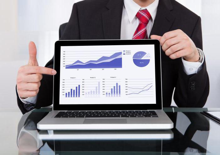 accreditation on a single electronic trading platform