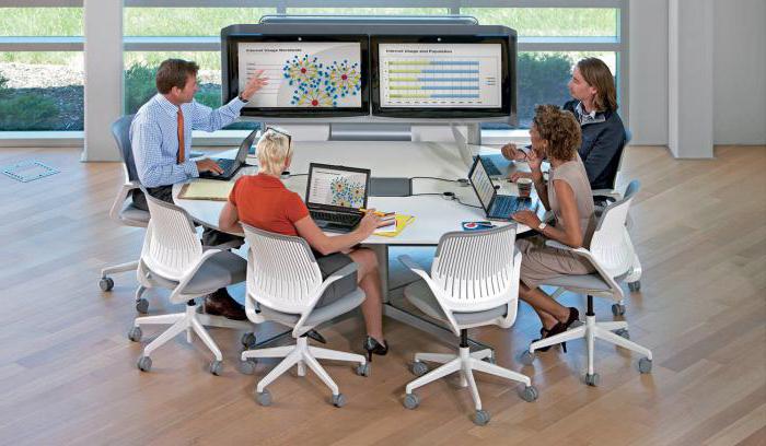 mmvb electronic trading platform