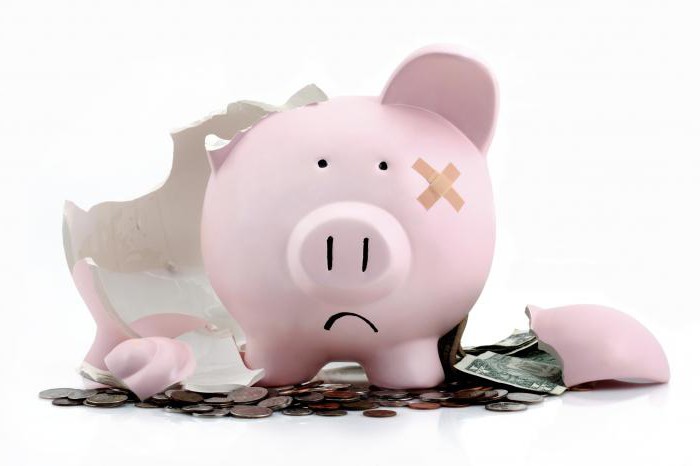 the composition of the sources of formation of property of the enterprise