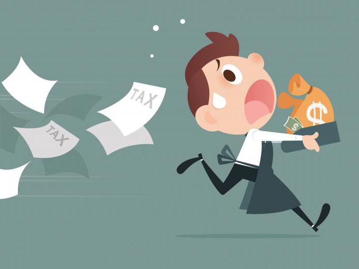 types of property included in the enterprise