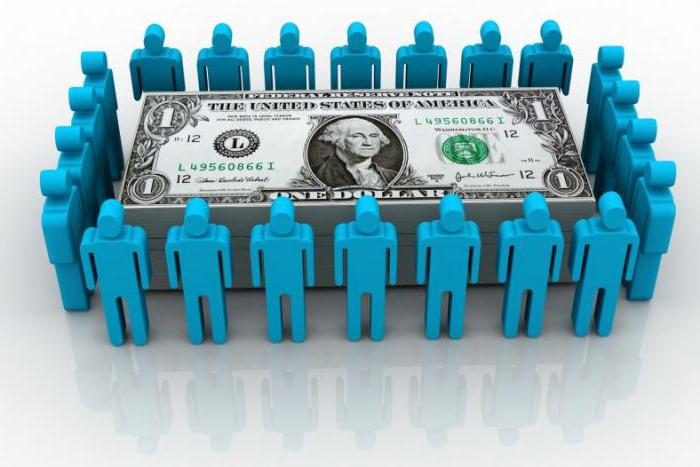 the dynamics of the structure of the property of the enterprise