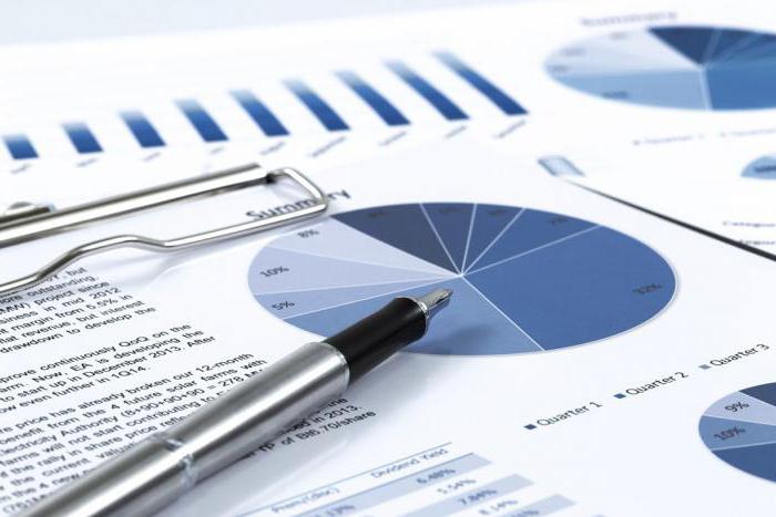 enterprise property concept and composition