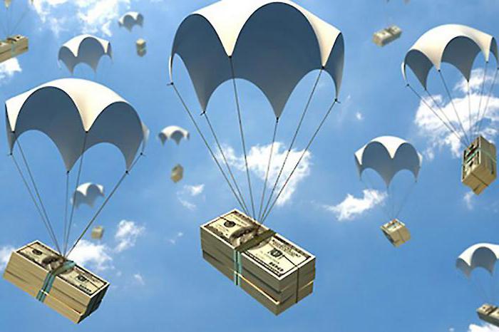 types of financial responsibility centers