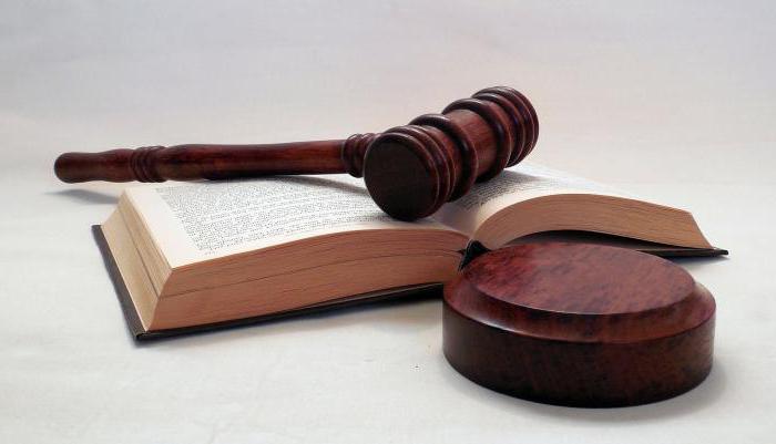 business split risks