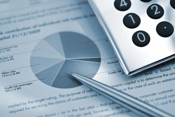 collective investment funds