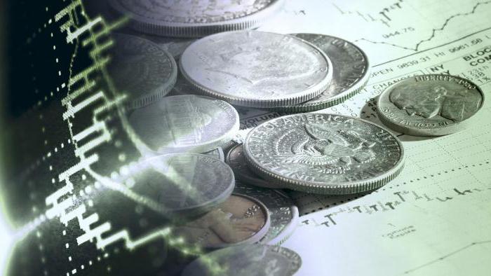 collective investment in Russia