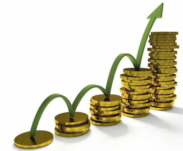 national investment fund