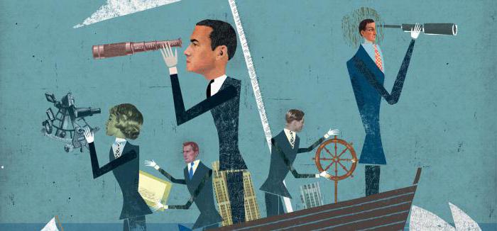 Ltd. investment in the future