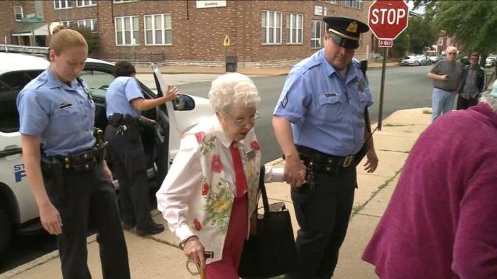 civil arrest in Russia law