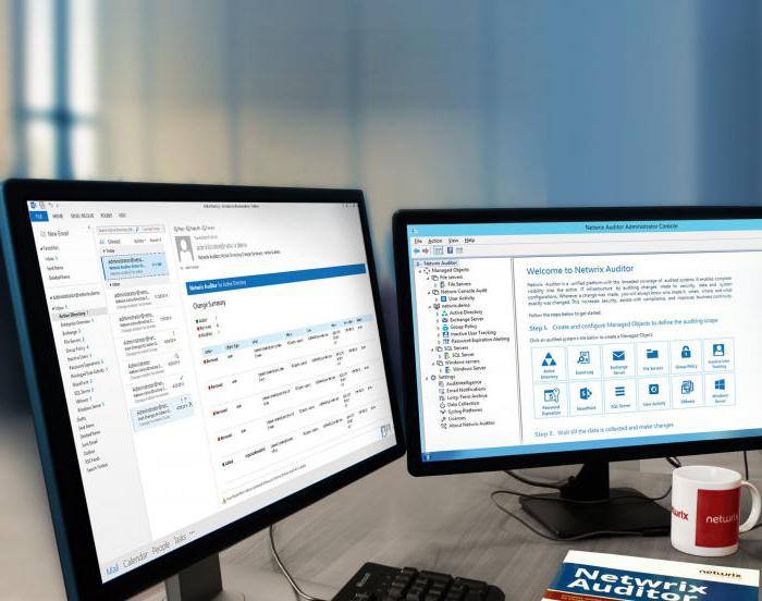 technology for auditing banking information systems