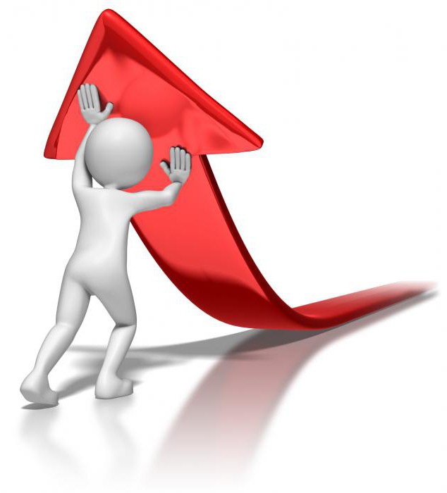 audit of accounting for finished products and their implementation