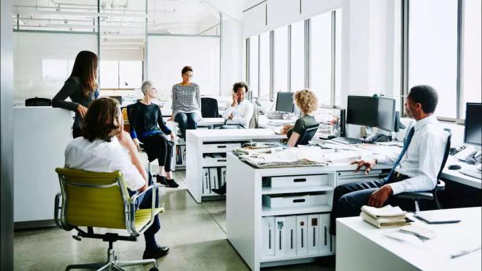 audit of finished products and their sales