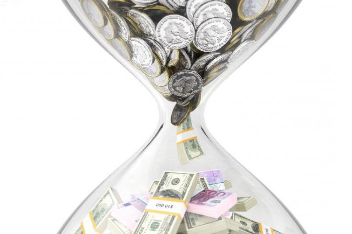 collective investment funds