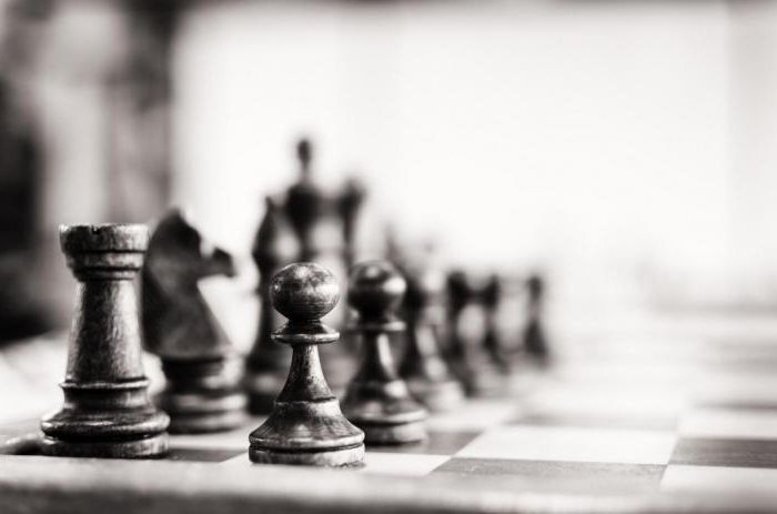 classification of investments used in the analysis of their effectiveness