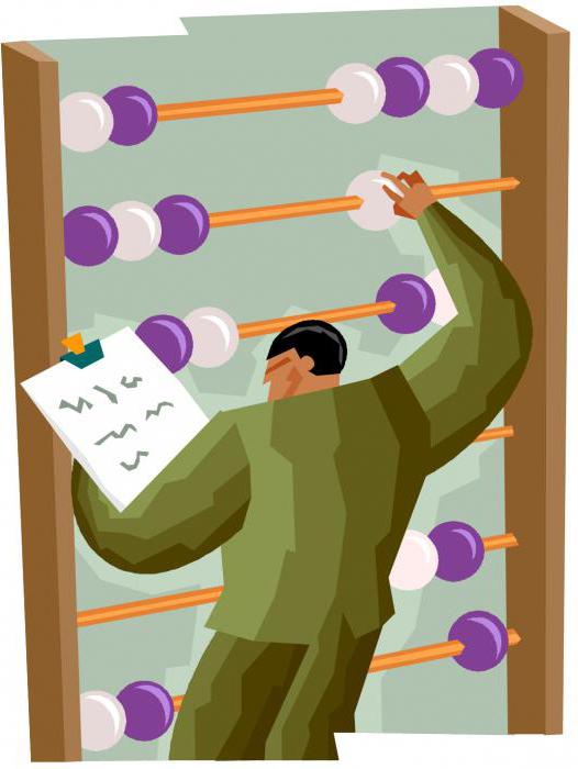 audit of accounting for operations with fixed assets