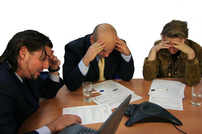 liquidation of a legal entity