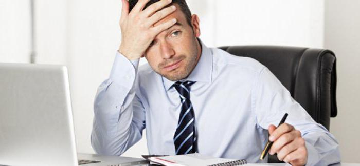 activities of the organization during the liquidation period