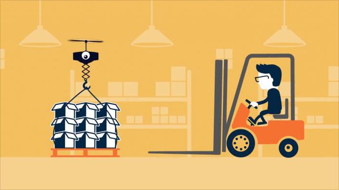 program for stock accounting