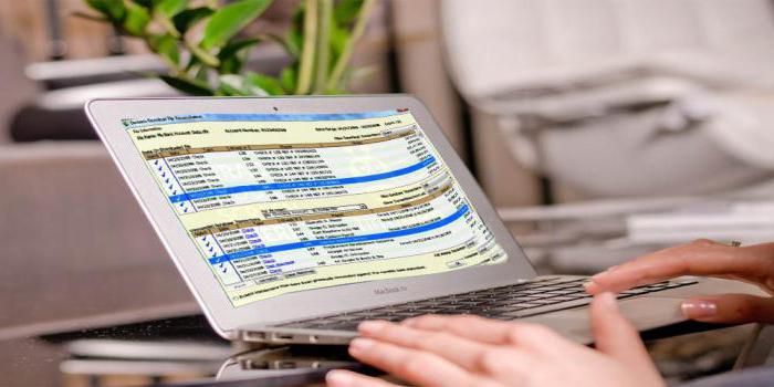 depreciation in the balance sheet