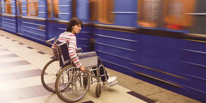 how much disability pension group 3