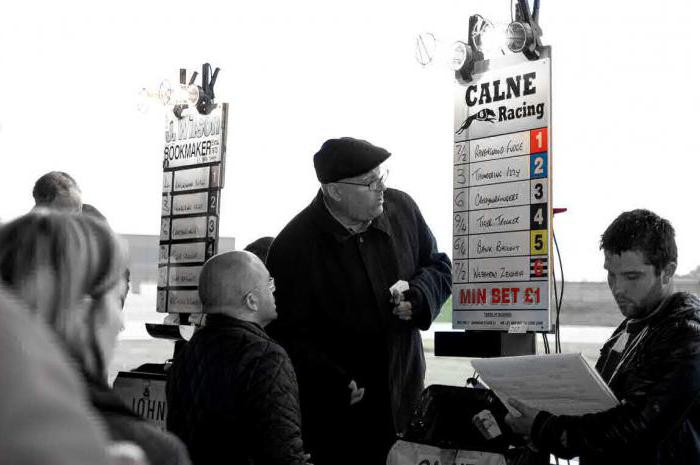 types of sports betting strategies