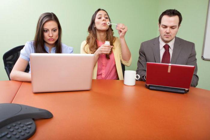 term for disciplining an employee