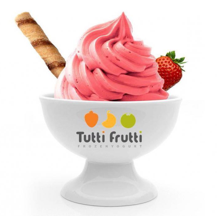 plombir ice cream franchise