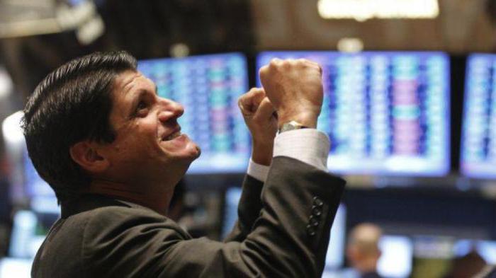 stock options reviews